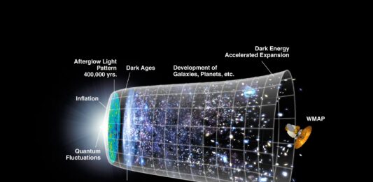 Kronika Vesmíru (3) – vznik lehkých prvků