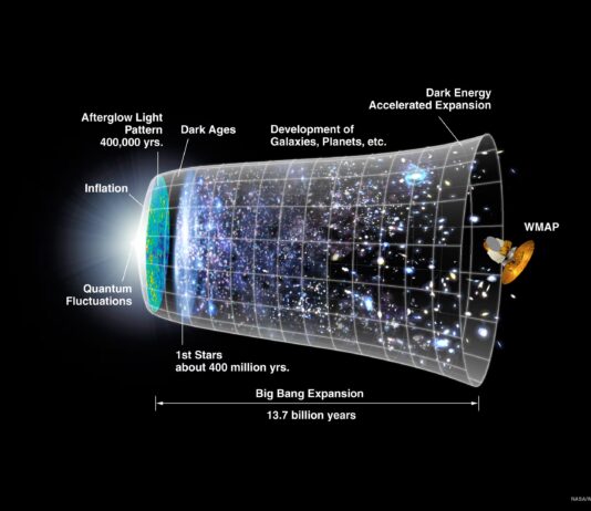 Kronika Vesmíru (3) – vznik lehkých prvků